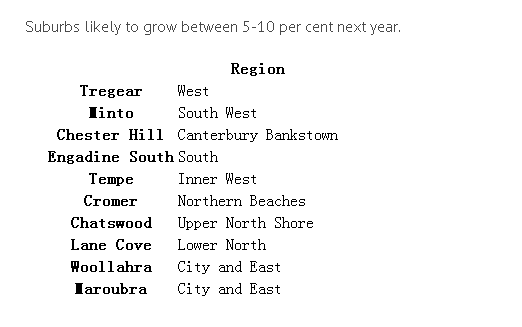 growth4.png?itok=8fXF6uTK.gif